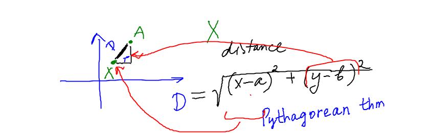 Distance formula dim2.jpg