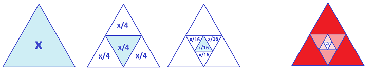 Geometric series example.png