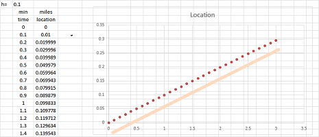 Location excel smaller step.png