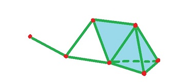Example of 2d simplicial complex.jpg