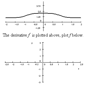 Function from derivative.png