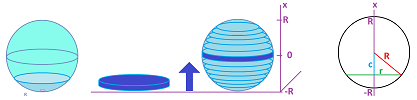 Spherical water tank and work.png