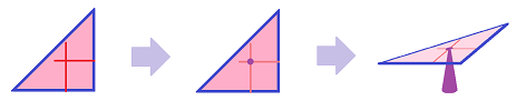 Triangle centroid.png