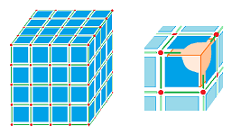 Cubical complex in 3d.png