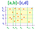 Partition for Riemann sums dim 2 sampled.png