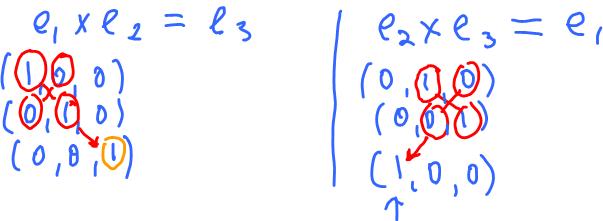 Cross product of basis vectors 2.jpg