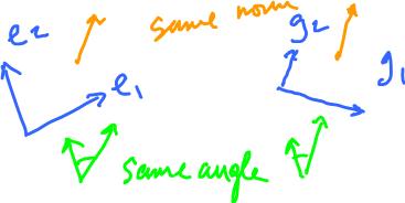 Angle and norm.jpg