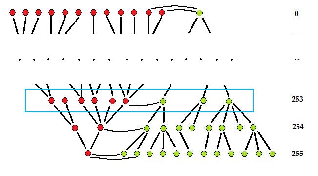Topology graph subgraph.jpg