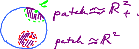 PatchesOnDisk.png
