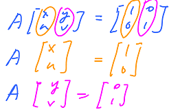 Matrix multiplication 2x2.png