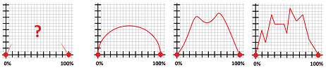 Laffer curve.png