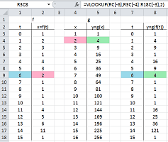 Compositions with spreadsheet.png