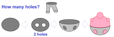 Topological pants.png