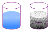 Glasses and density.png