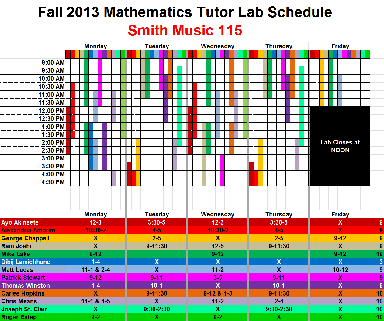 Mathematics Tutor Lab Schedule.png