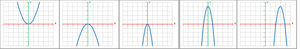 Two parabolas 2.png