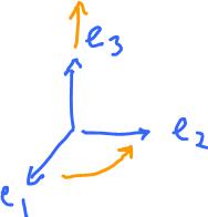Cross product of basis vectors.jpg