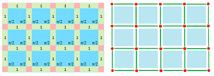 Square grid complex.png