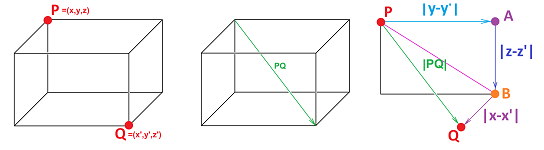 Coordinate system dim 3 -- vector length.png