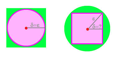 Refining disks with squares and vice versa.png