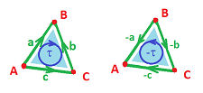 Orientation of 2-complex and another.png