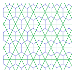 Triangular and hexagonal grids dual.png