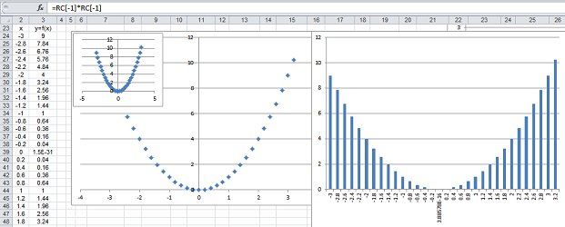 Spreadsheet graphs.png