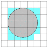 a circle shown on a grid, blue pixels are included in the representation of the circle