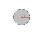 Circle: roundness = 1
