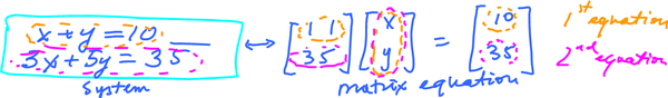 Equations in matrices.png