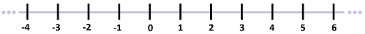 Markings on a straight line.png