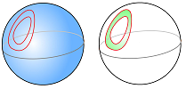 Homology on sphere 2.png