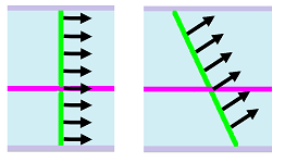 Diffusion through sloped wall.png