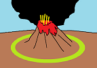 Homology volcano.png