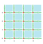 Cubical grid oriented.png