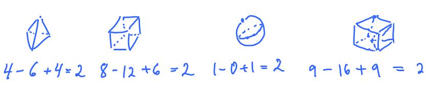 Euler formula examples.jpg