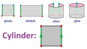 Cylinder construction.png
