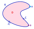 Line integral w closed path for PL.png