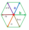 Triangular grid vectors.png