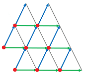 Triangular grid dx dy.png