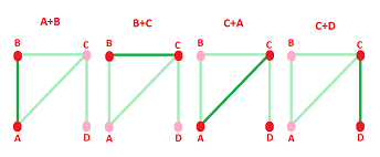 Graph example 2 boundaries.png