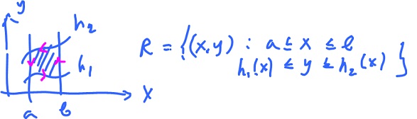 Stokes theorem for curved rectangle.jpg
