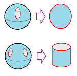 Holes in sphere.png