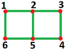 TopologicalFigure8 as a graph.png