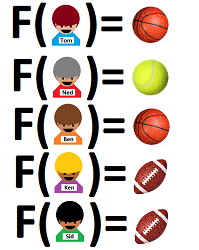 Boys and balls -- function with values.png