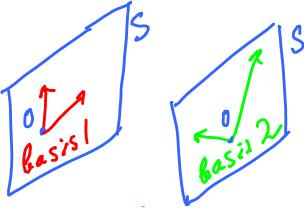 Basis of a vector space.jpg