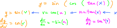 Composition of three functions.png