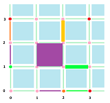 Cubical grid edges.png
