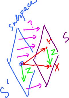 Non-homog system plane shift.jpg