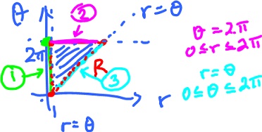 Region in polar coordinates - example.jpg